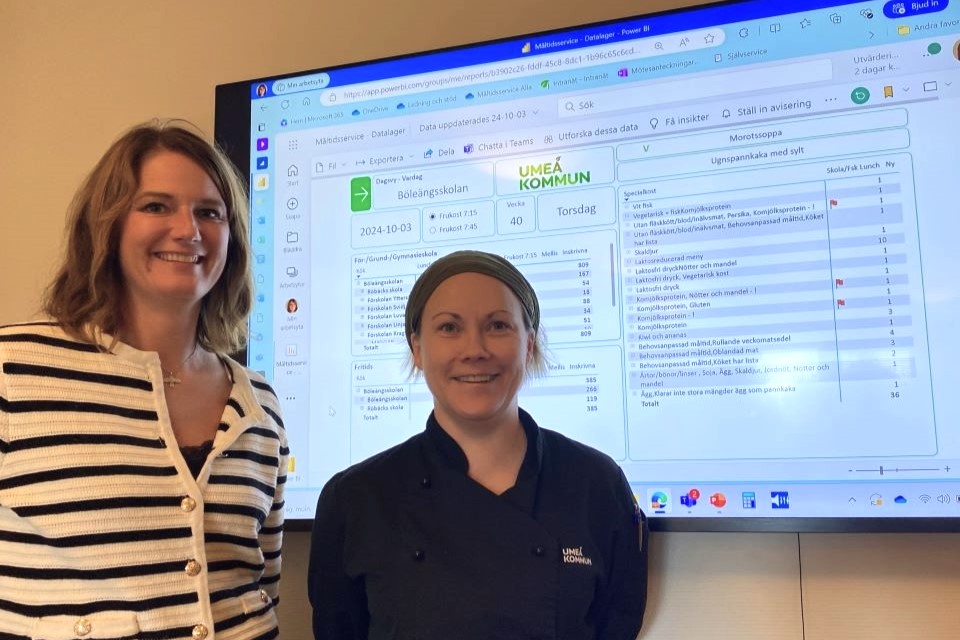 Annette Boström och Johanna Friman Karlsson står framför en skärm där en det nya analysstödet Måltidsnärvaro visas.