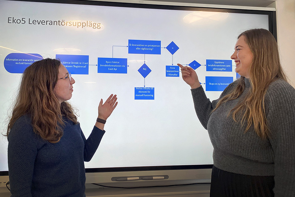 Emma Landström och Hanna Öhlund står framför en skräm som visar en uppritad process. 